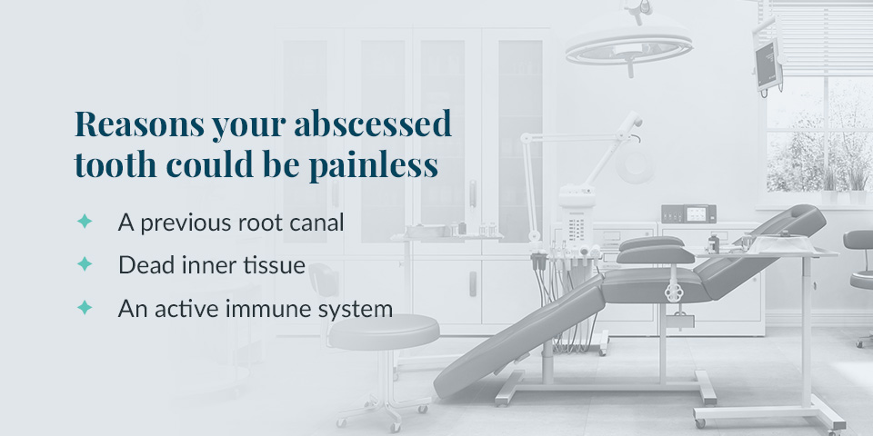 Can You Have an Abscessed Tooth Without Pain?