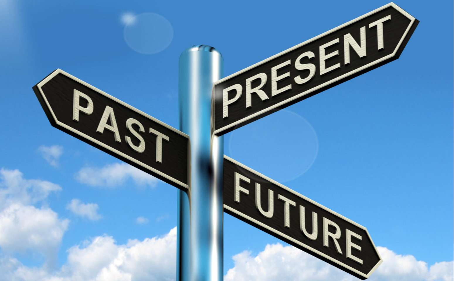 Past Present And Future Signpost Showing Evolution Destiny Or Aging